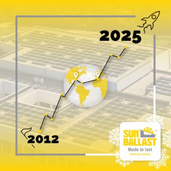 Our 2025: a journey of growth, innovation and collaboration